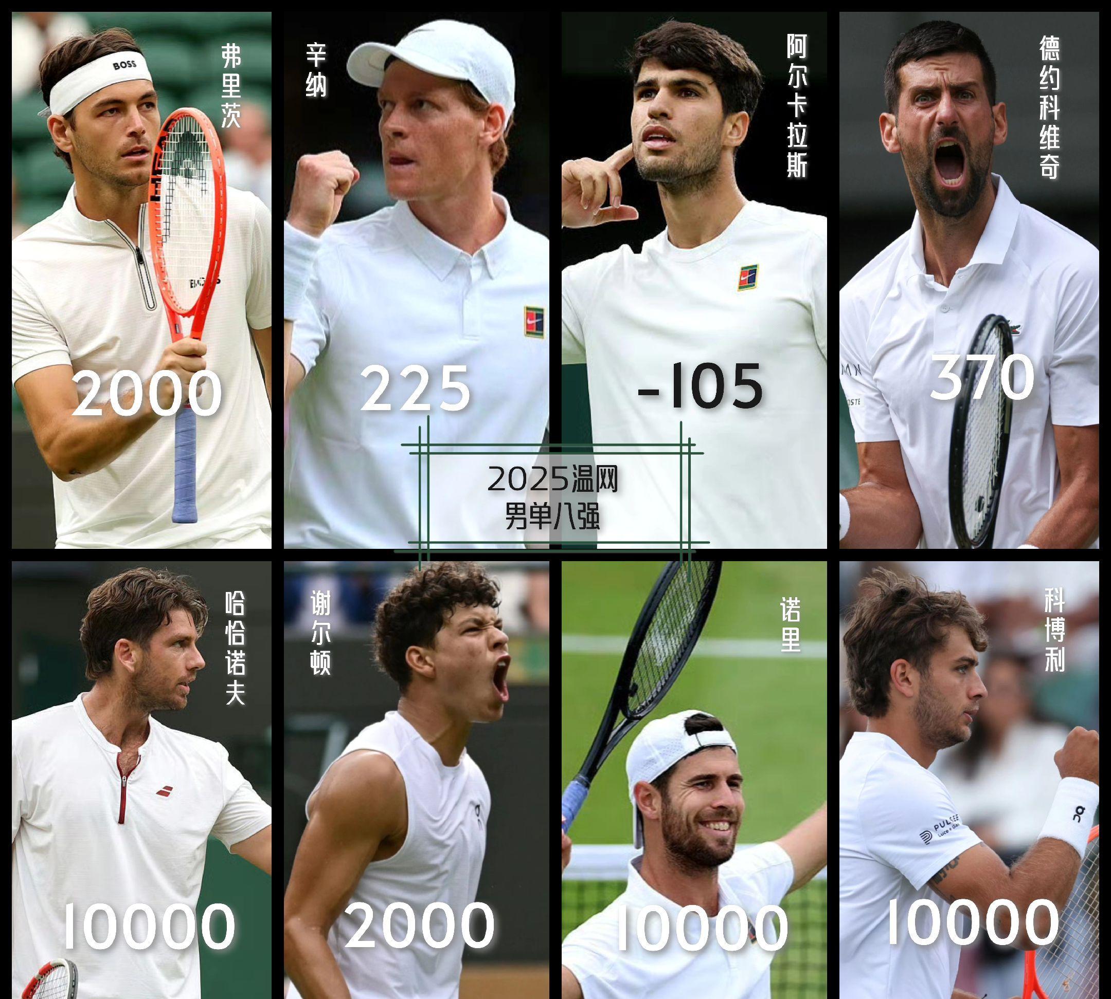 开云体育2026-拉沃尔杯力克戴维斯杯，辛纳刷新纪录  第2张